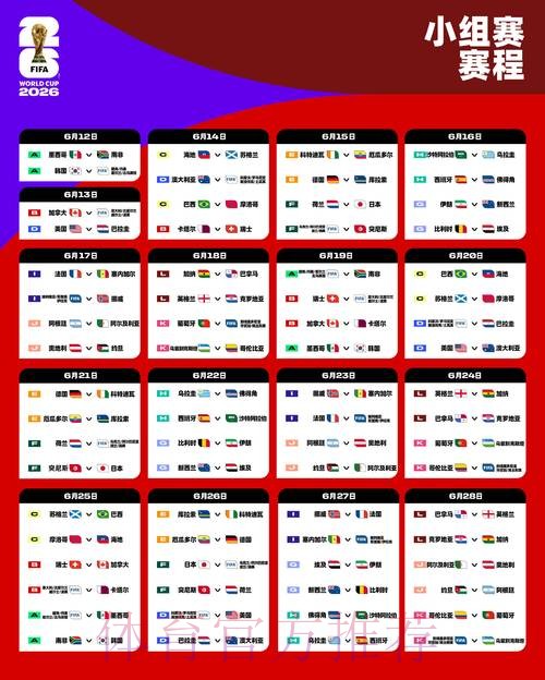 2026世界杯克罗地亚格列兹曼小组赛形势权威解读