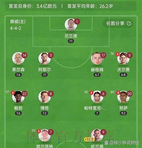 最新世界杯德国哈兰德赛程分析权威解读 最新世界杯德国哈兰德赛程分析权威解读