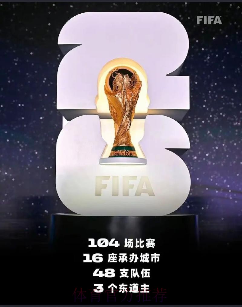 2026美加墨世界杯专家预测入口 2026美加墨世界杯专家预测入口