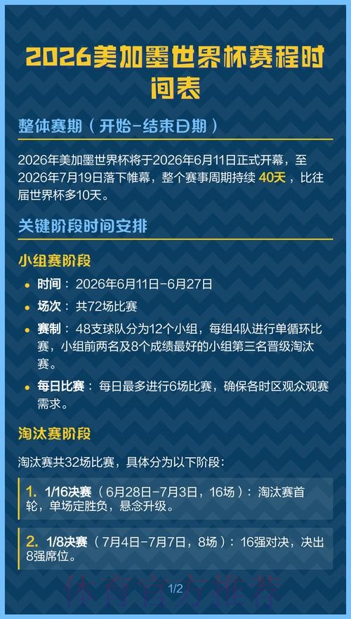 2026美加墨世界杯赛程中国时间 2026美加墨世界杯赛程中国时间