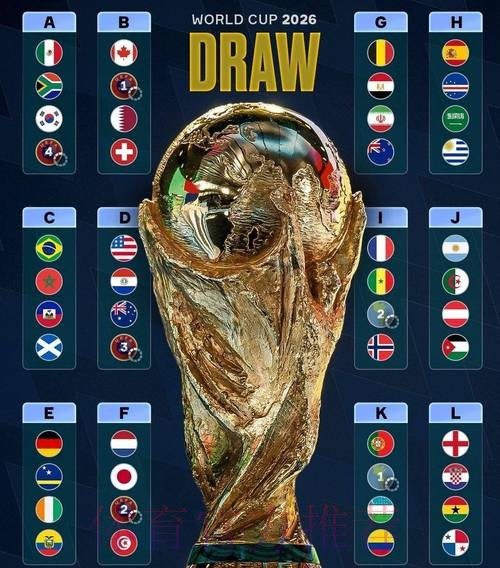 世界杯强队排名详细 世界杯强队排名详细