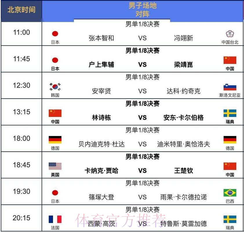 世界杯完整赛程实时