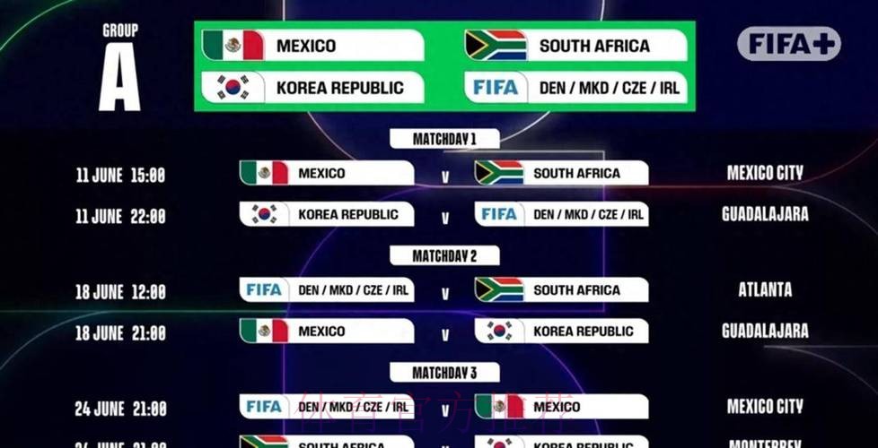 2026世界杯墨西哥实时比分