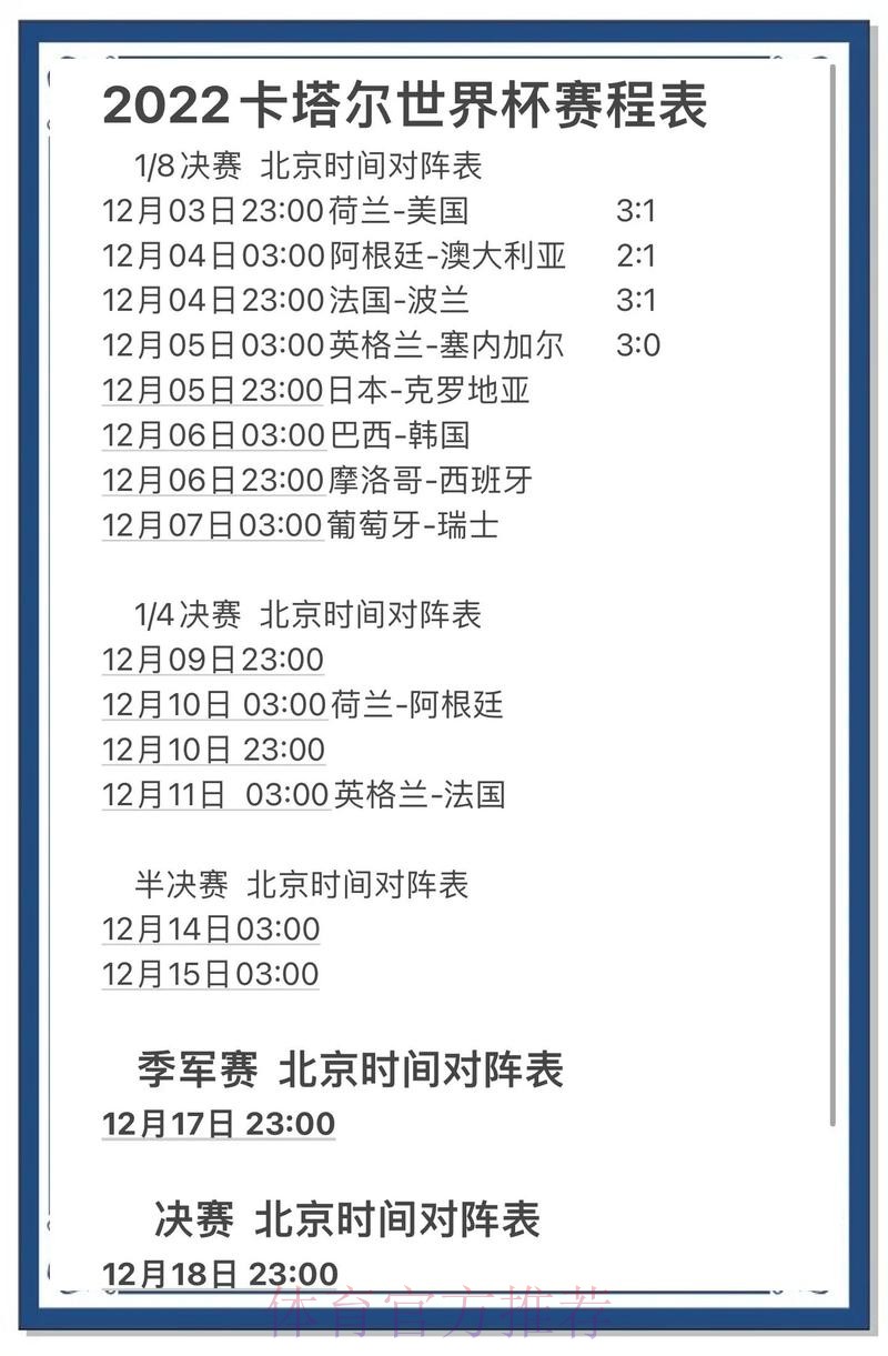 全面解读世界杯比分分析热门趋势